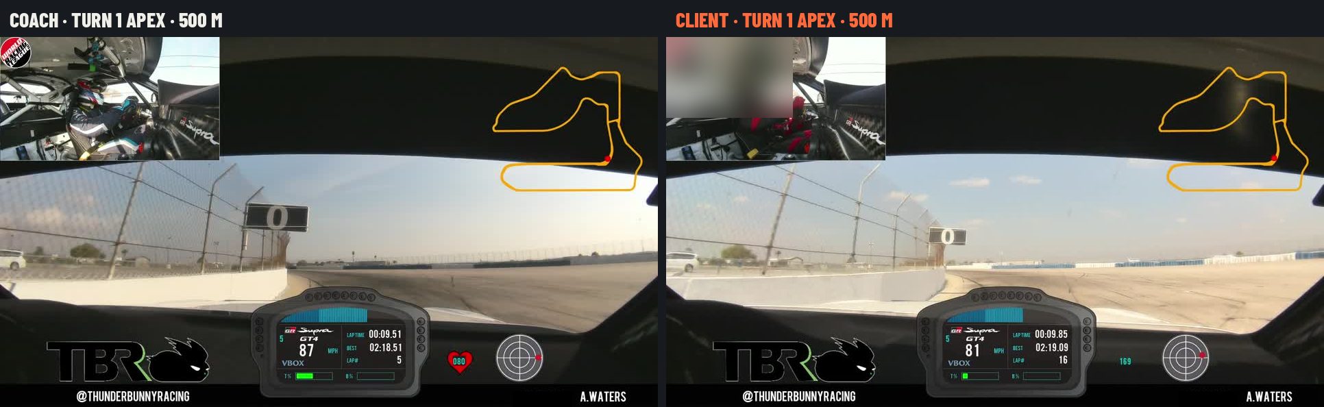 Coach and client at 500 m, apex of turn 1: 87 mph vs 81 mph on the dash